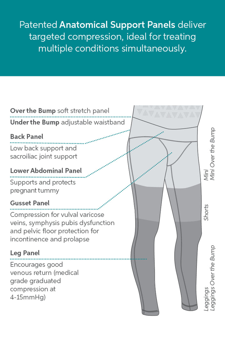 SRC Pregnancy Shorts - Mini Over the Bump