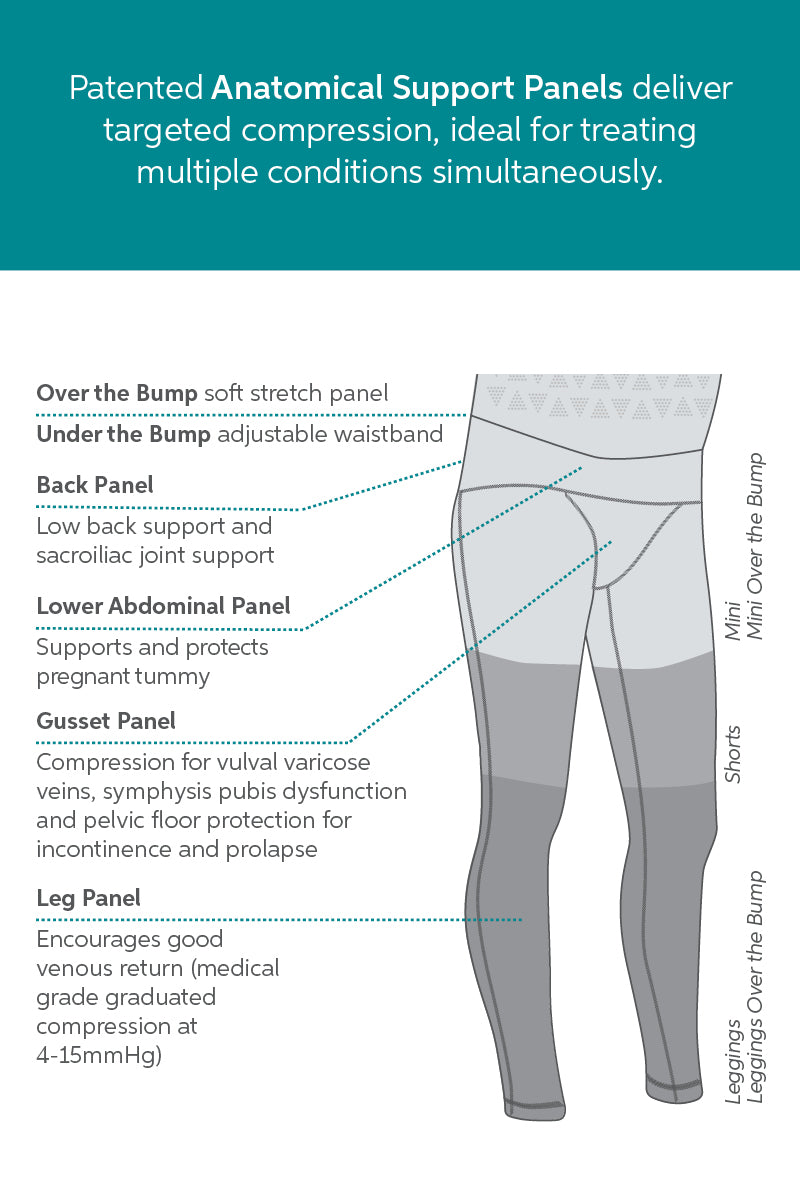 SRC Pregnancy Shorts - Over the Bump