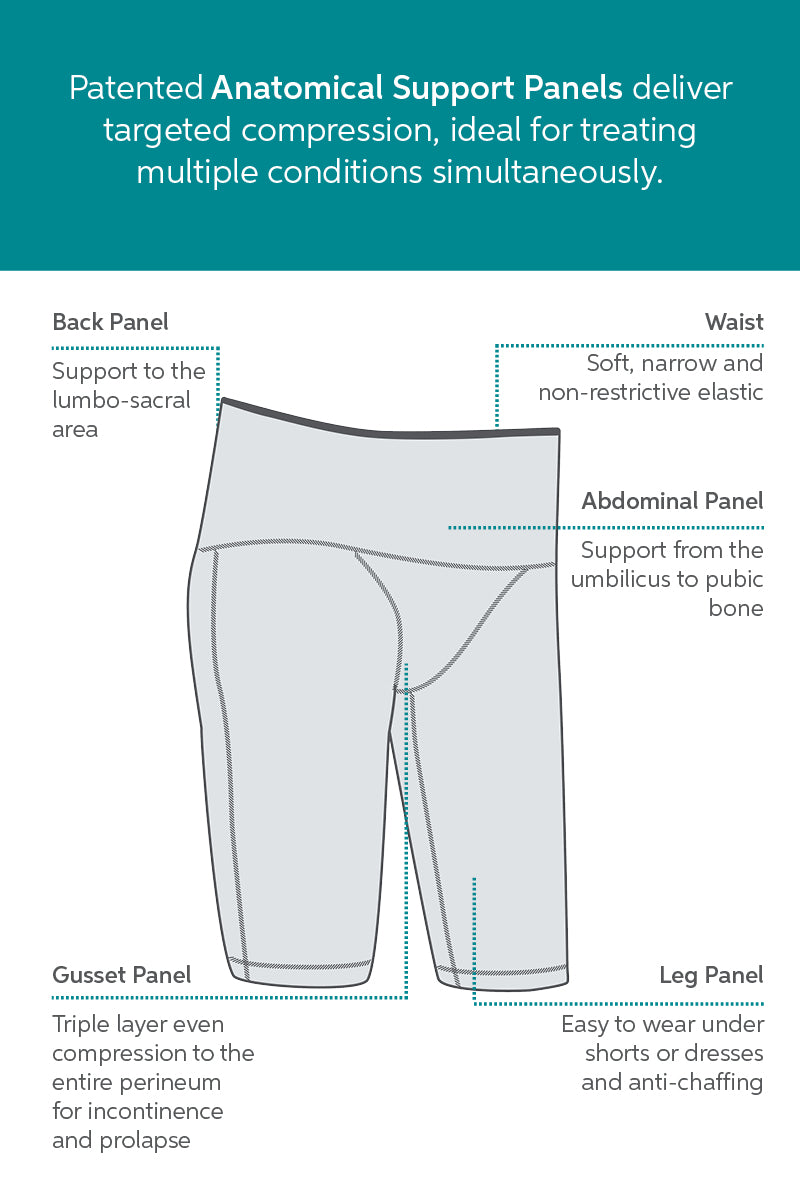 SRC Restore Support Knee Length Shorts - Uterine Prolapse & Continence Treatment