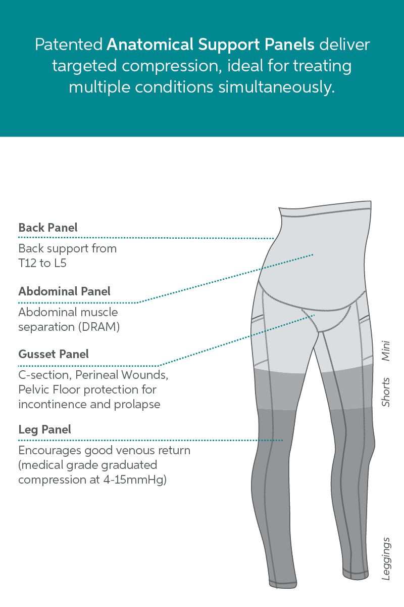 SRC C-Section Recovery Pack