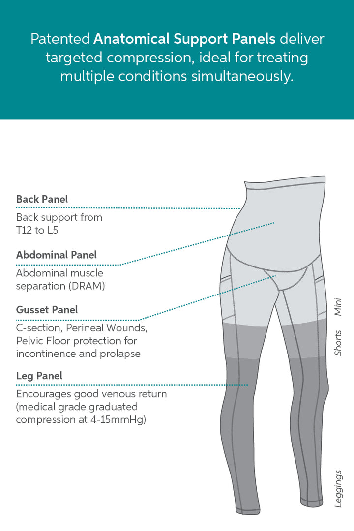 SRC C-Section Recovery Pack