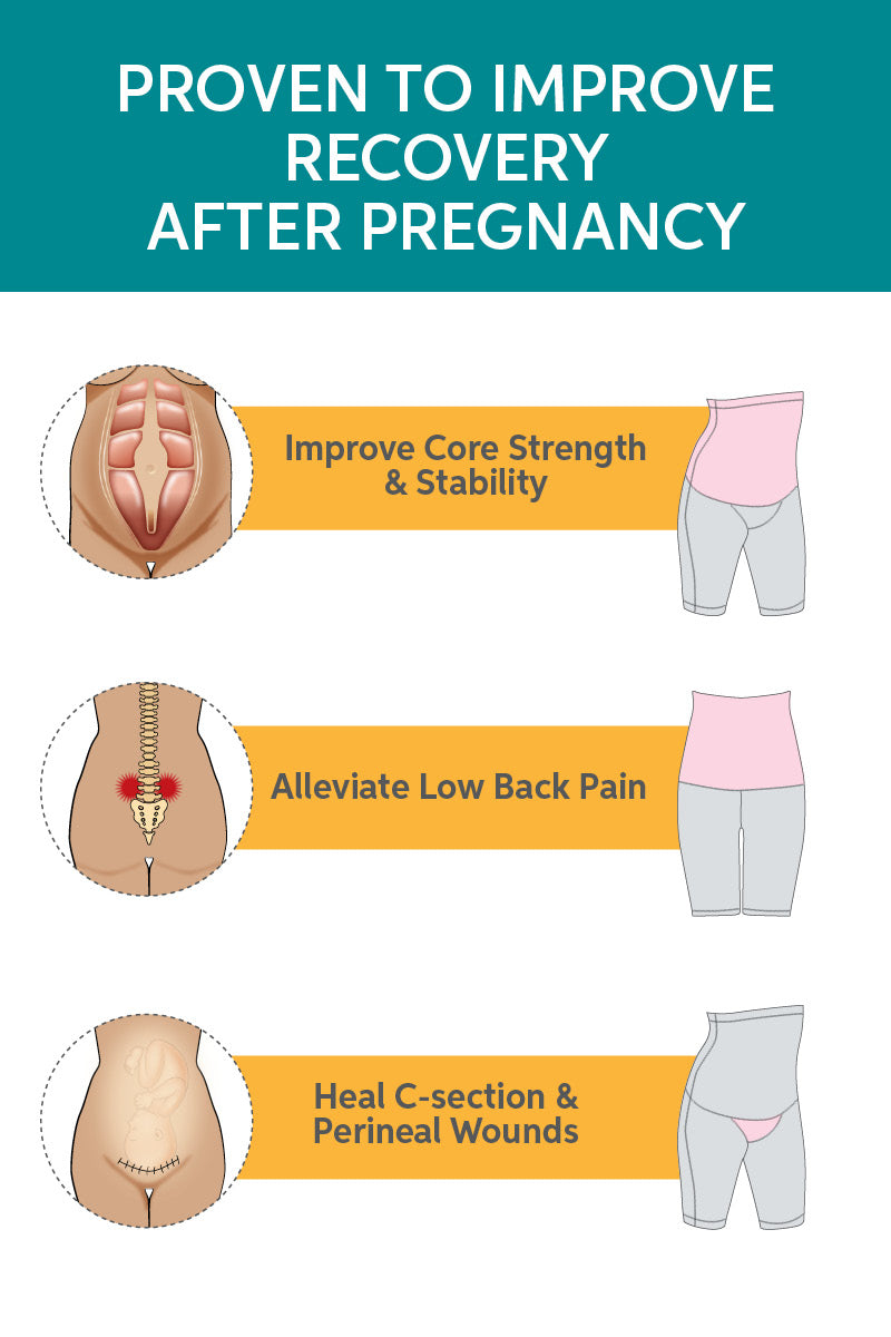 SRC Postpartum Recovery Leggings