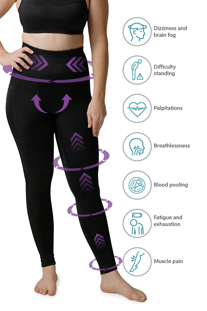 SRC POTS & OI Leggings Mid Torso