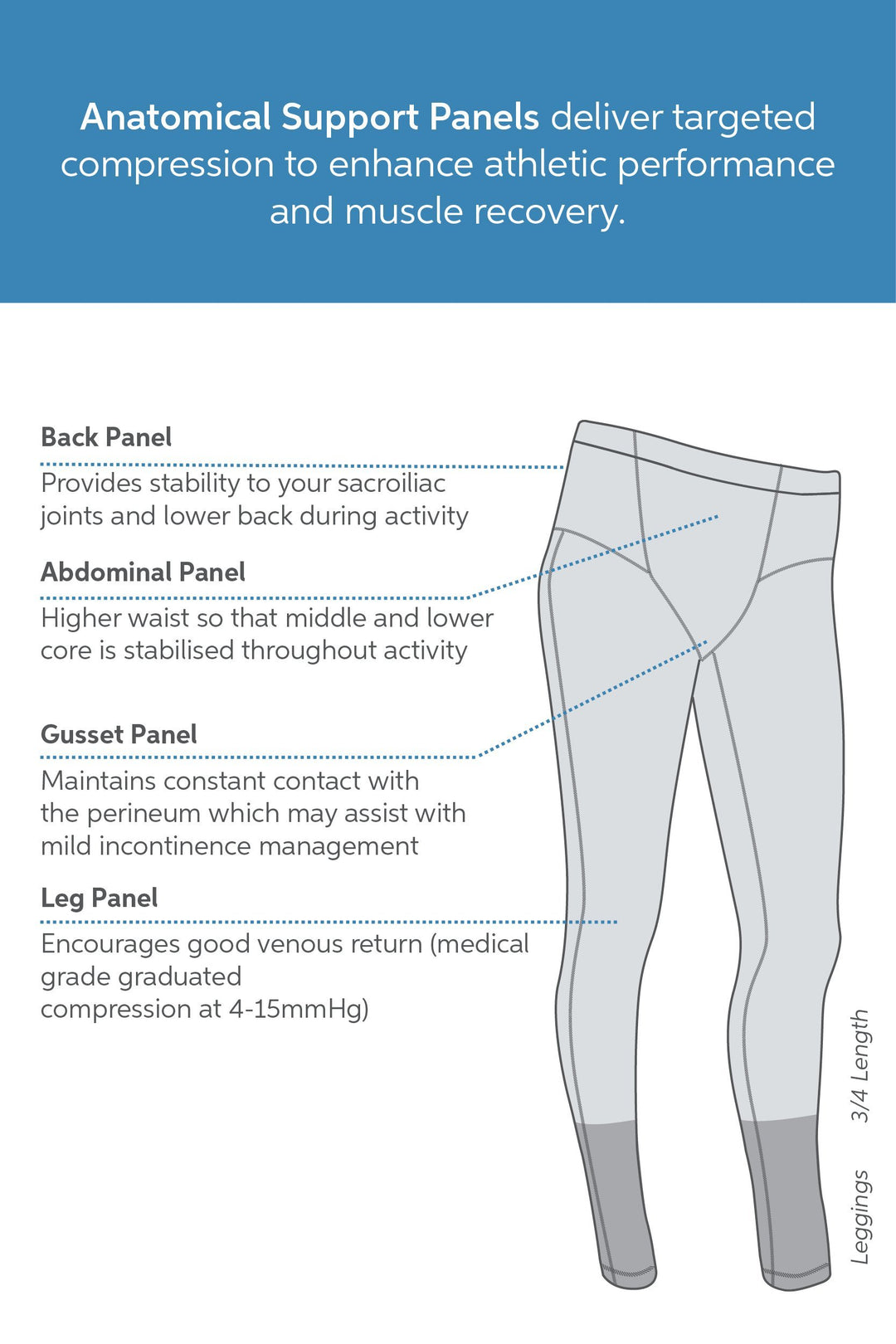 SRC Sports Legging - 3/4 Length