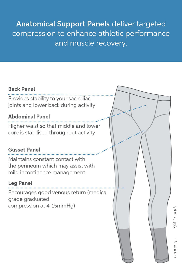 SRC Sports Legging - 3/4 Length